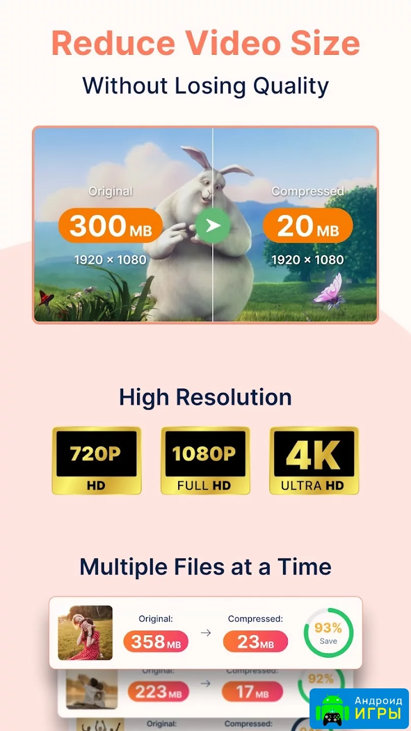 Compress Video Size Compressor [ВЗЛОМ Разблокирован Премиум]